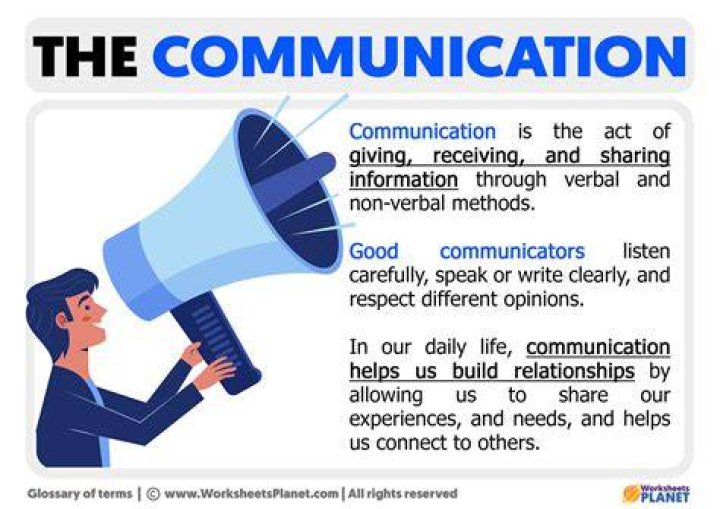 What is the most fundamental definition of communication?