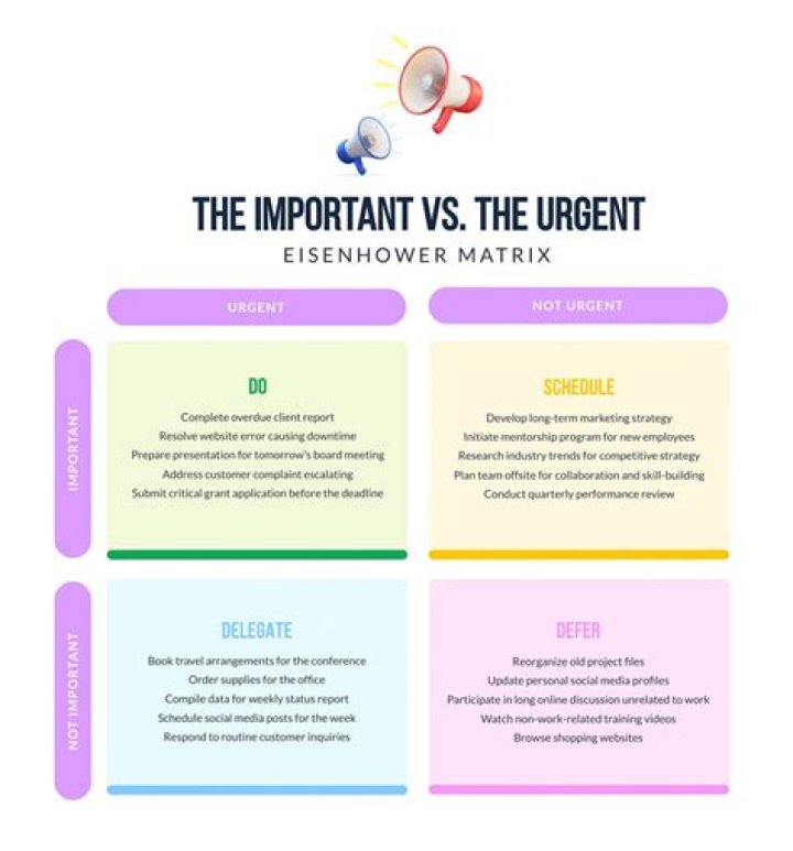 What is the most important product of Virginia?