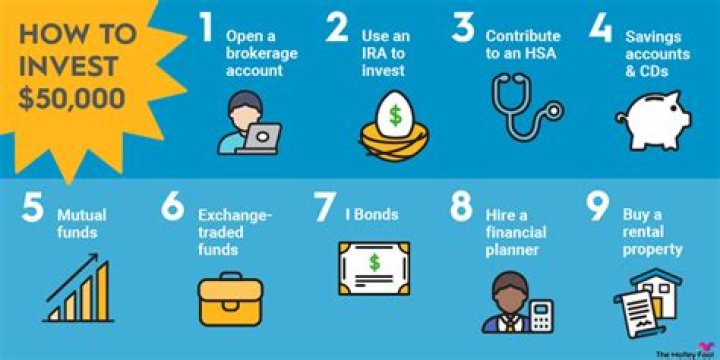 What is the most stable thing to invest in?
