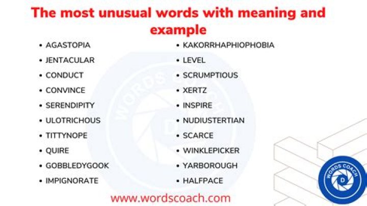 What is the most uncommon word used in English?