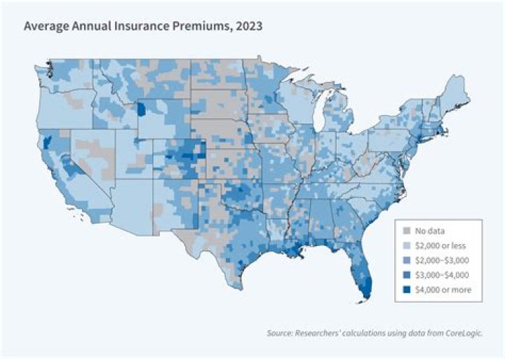 What is the national average for health insurance premiums?