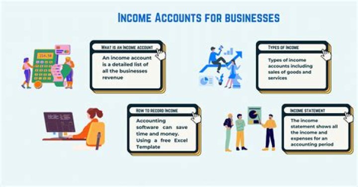 What is the nature of income account?