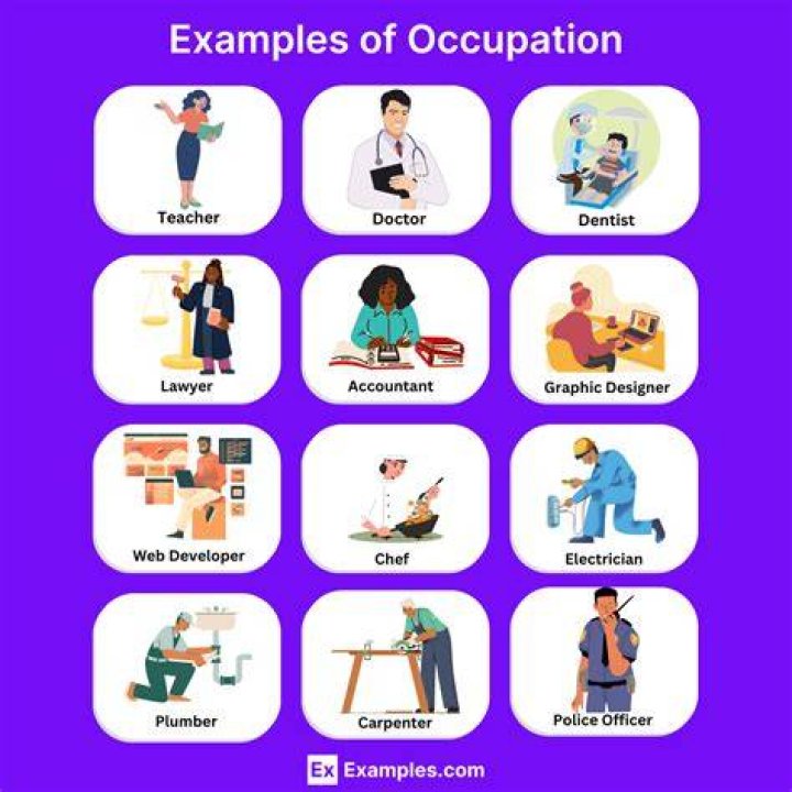 What is the occupation of conductor?