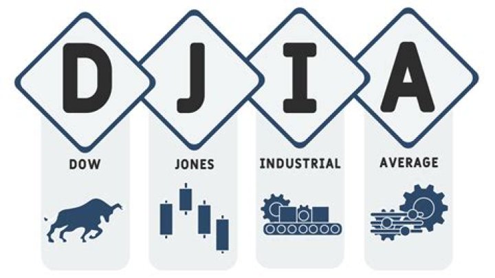 What is the only original company still on the DJIA?