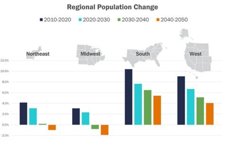 What is the population of Weatherford Texas 2020?