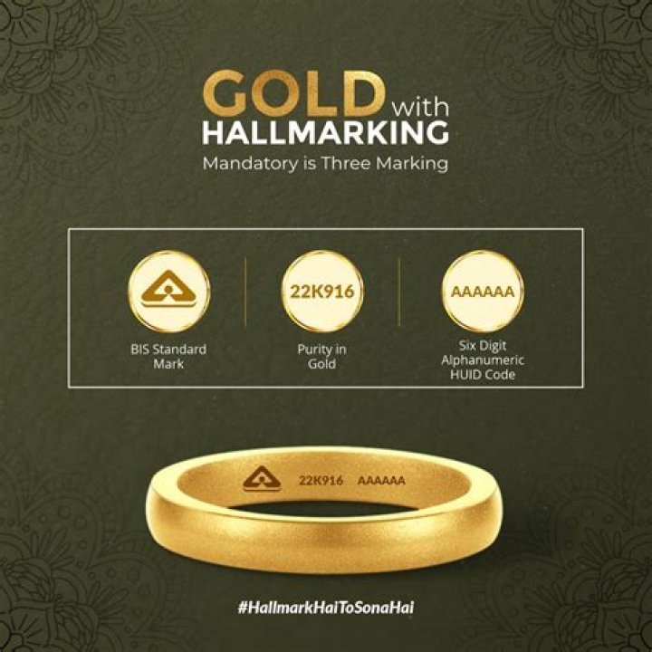 What is the price of hallmark gold in India?