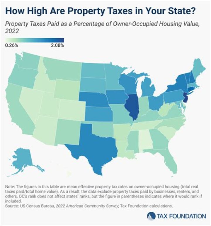 What is the property tax rate in Savannah Georgia?