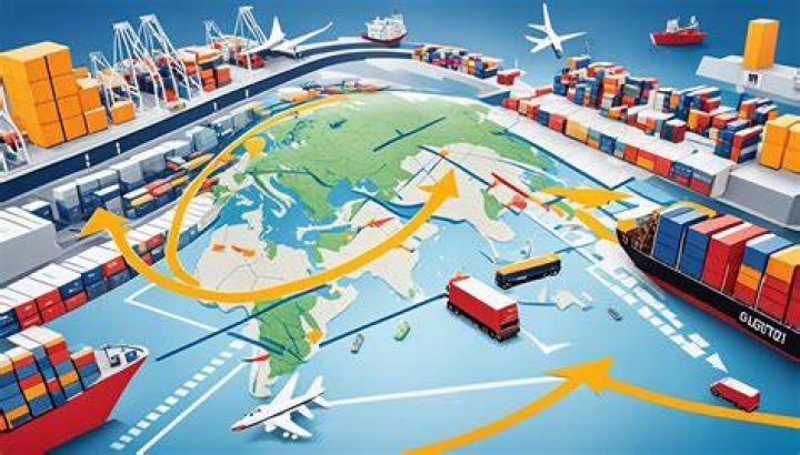 What is the purpose of trade facilitation?