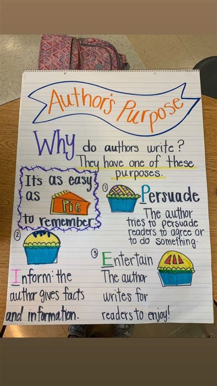 What is the purpose of writing letters?