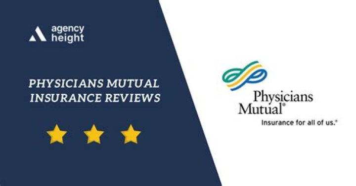 What is the rating for Physicians Mutual?