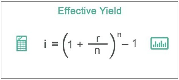 What is the Reduction in yield?