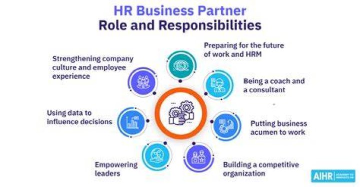 What is the relationship between HR and other department?
