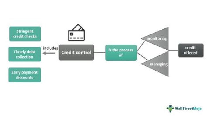 What is the relevance of a credit controller in the finance department?