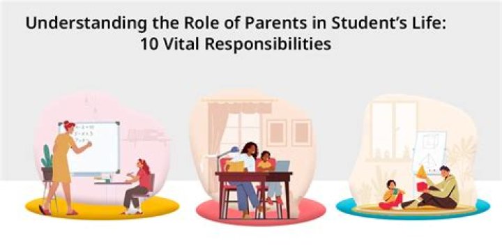 What is the role of parents in student life?