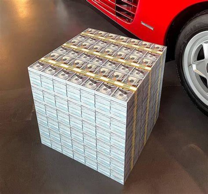 What is the size of 1 million dollars?