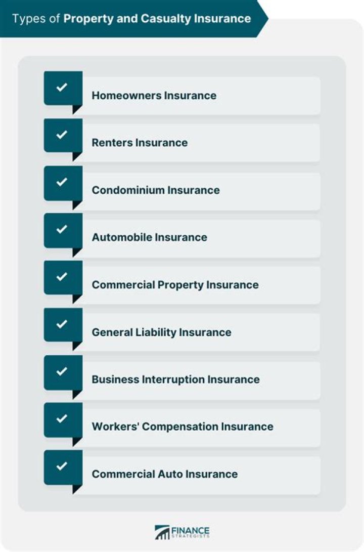 What is the subject of insurance?