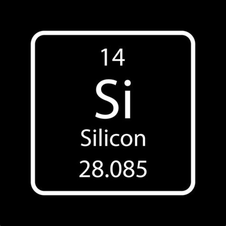 What is the symbol for real gold?