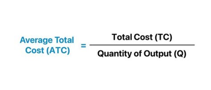 What is the total conversion cost?