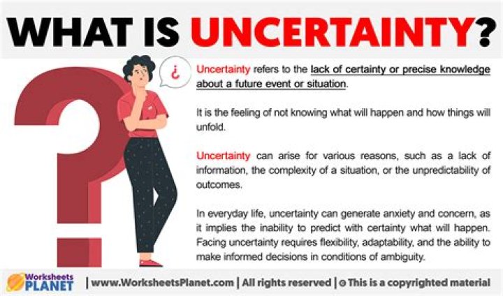 What is the uncertainty in business?