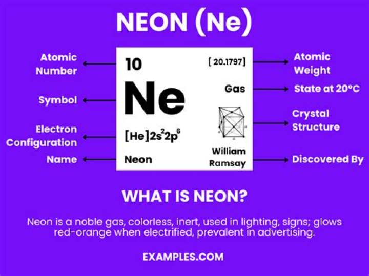 What is the use of neon in the industry?