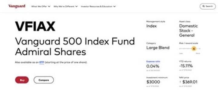 What is the Vanguard index fund called?