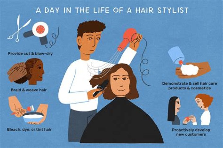 What is the work of hairstylist?