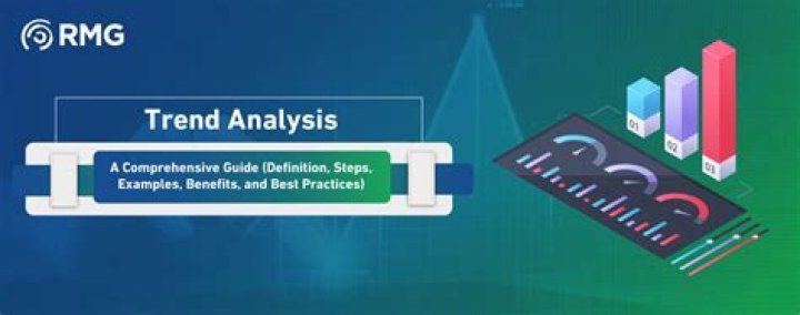 What is trend analysis accounting?