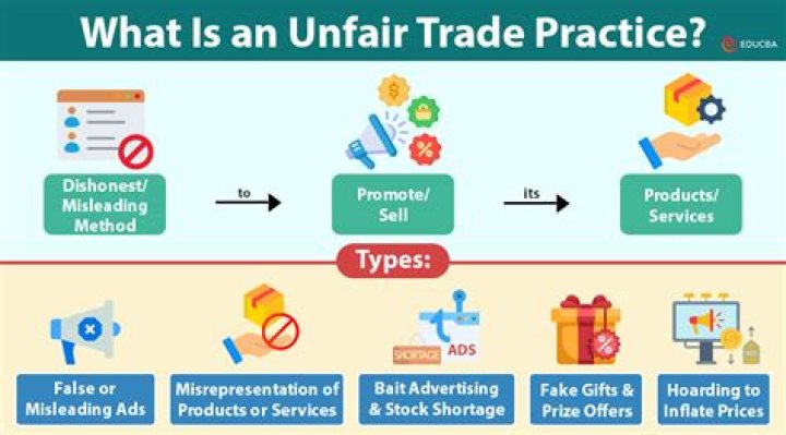 What is unfair trade practice in insurance?