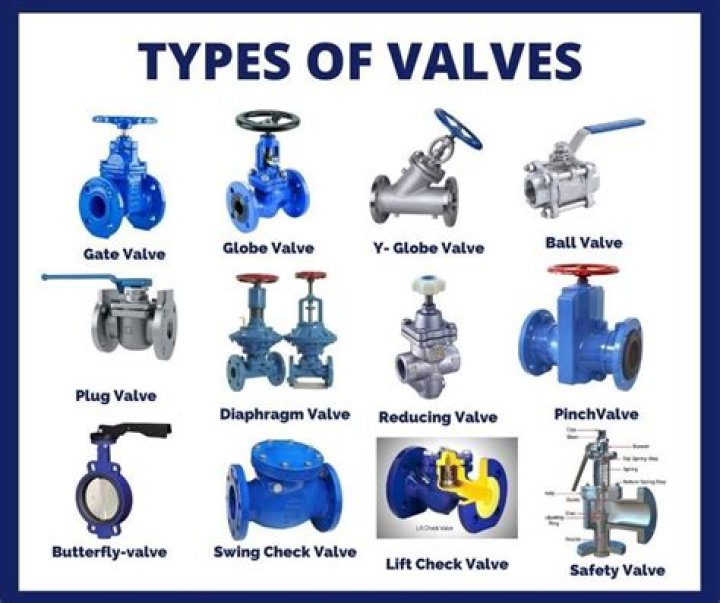 What is valve in motor?