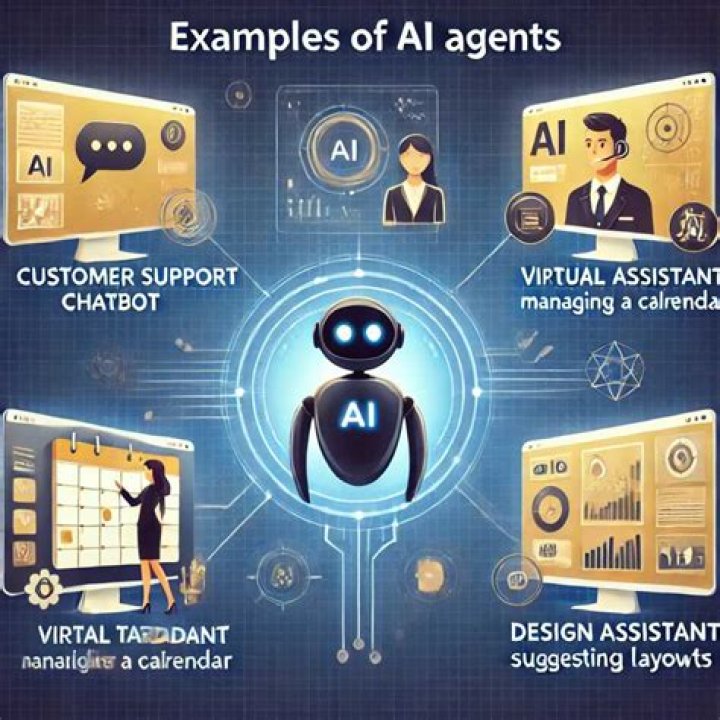 What is virtual agents in AI?