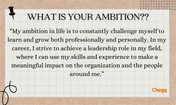 What is your career ambition answer?