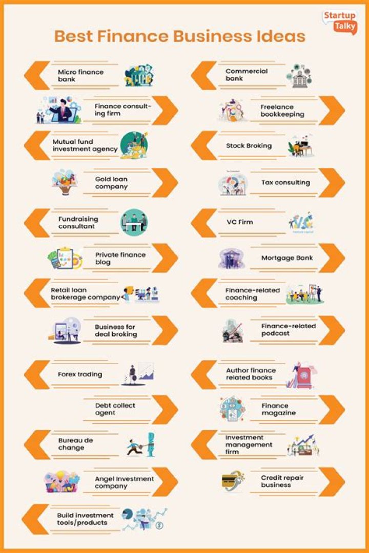 What is your idea of ideal company?