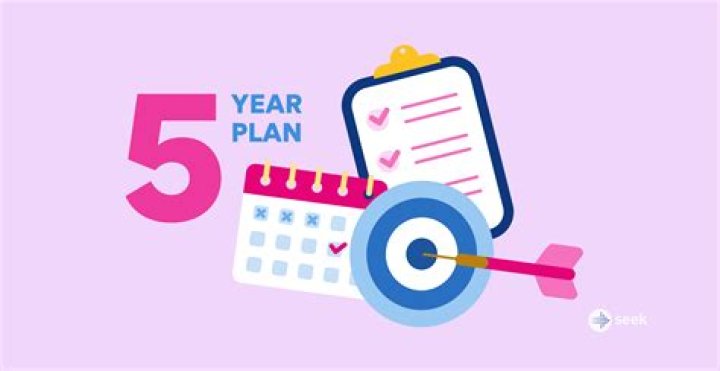 What is your plan in the next 5 years answer?