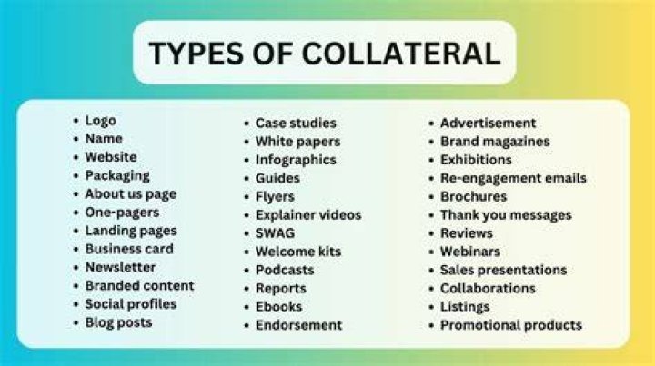 What items can be used as collateral?