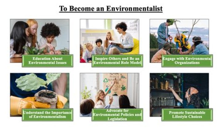 What job does an environmentalist do?