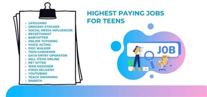 What job pays 14-year-olds the most?