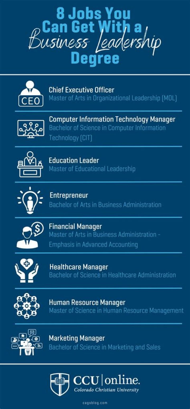 What jobs can I do with business information technology?