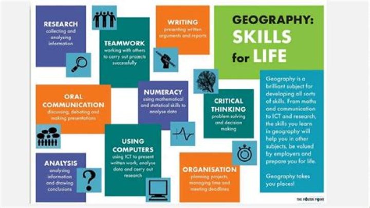 What jobs use geography skills?