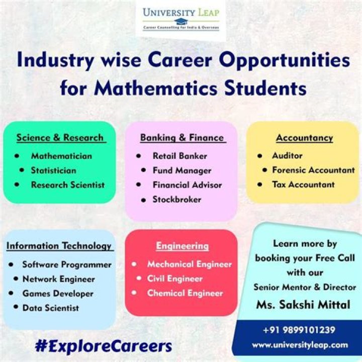 What kind of career uses math?