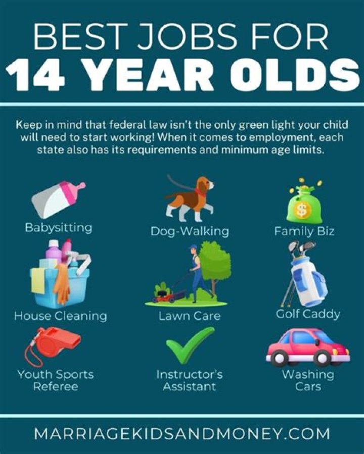 What kind of jobs can 14 year olds get?