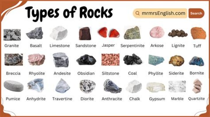 What kind of rocks are used to make beautiful jewelry?