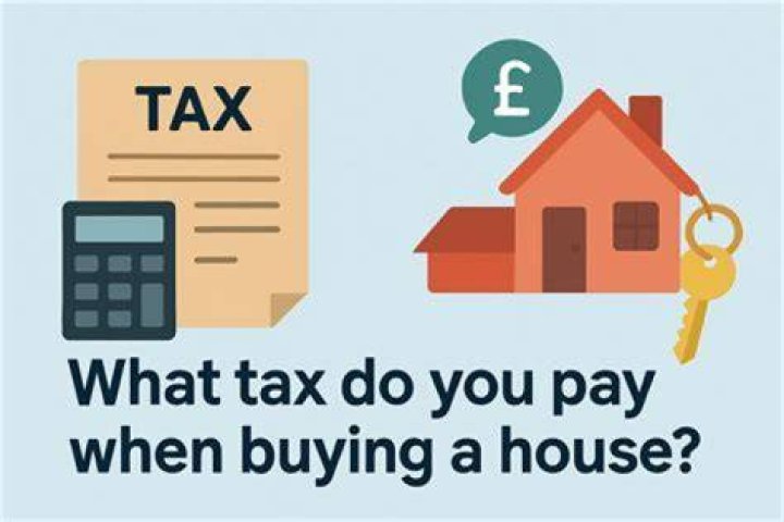 What kind of taxes do I have to pay when I Sell my House?