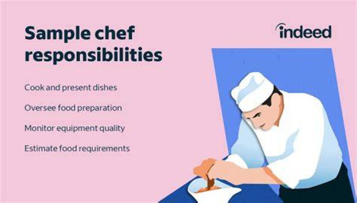 What legal issues does a personal chef need to consider?
