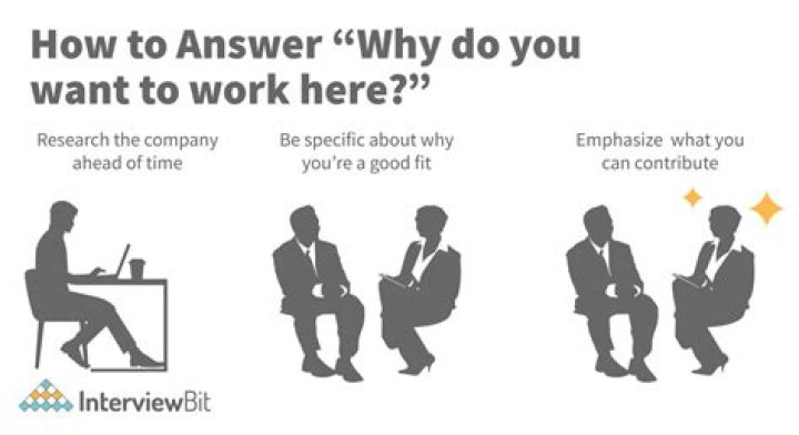 What made you want to apply for this position answer?