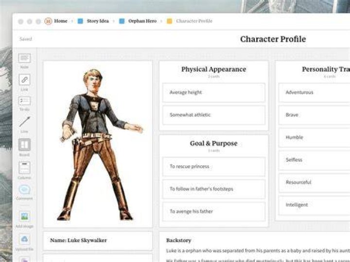 What makes a character look feminine?