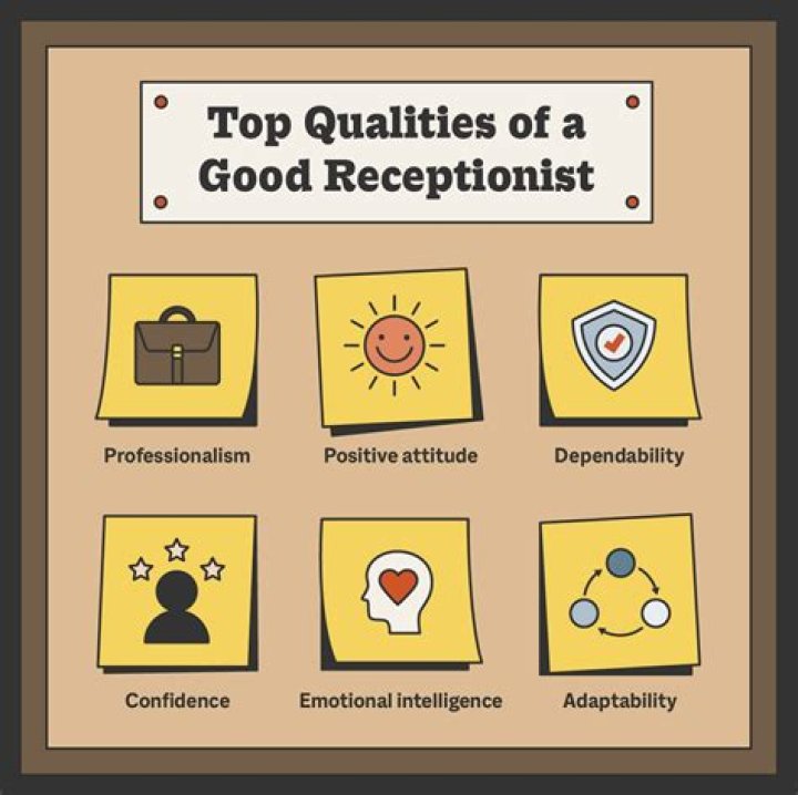 What makes a good spa receptionist?