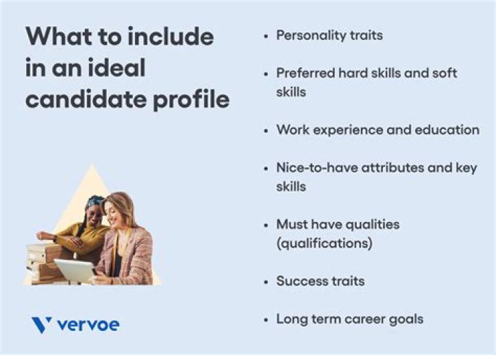 What makes you the ideal candidate for this position call center?