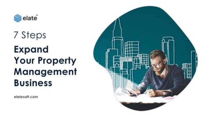 What means business property?