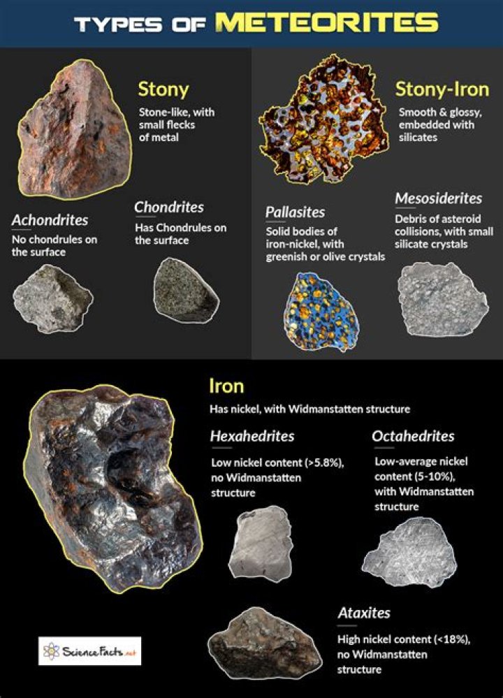 What metal comes from meteors?