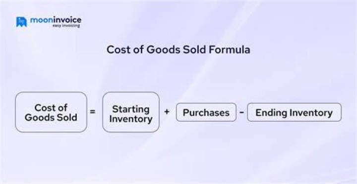What method produces the highest cost of goods sold?